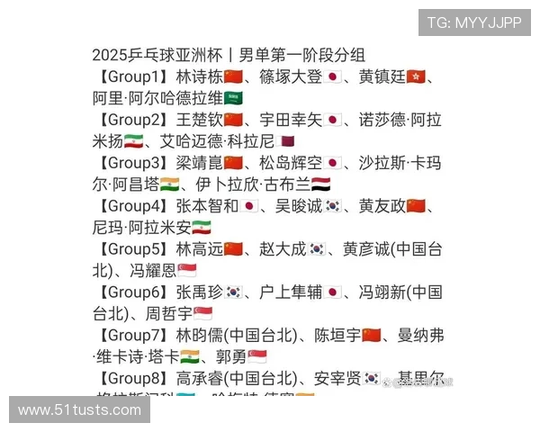 国际乒联亚洲杯签表公布 2月4日激战启幕
